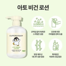 Baby Lotion